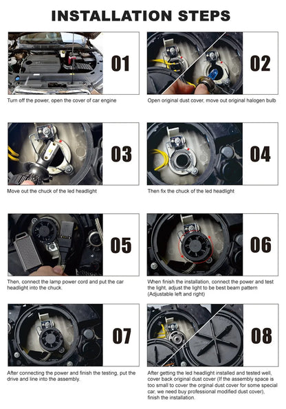 Heyword 22000lm 160W 1860 CSP chip 3000k/4300k/6000k/8000k Car LED Headlight   h4 h7 h1 LED headlights 9005 H7  h9 h11 led light